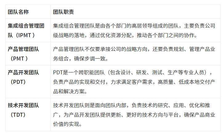 凯发K8一触即发科技研发科技研发研发体系的基本过程大家都在聊