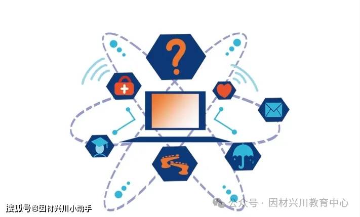 凯发k8，网络工程相关职业黄金证书：网络工程师2024报考介